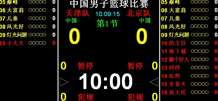 如何用激励帮助孩子爱上篮球训练_2
